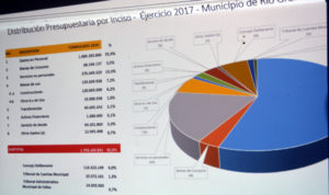 El Proyecto de Presupuesto 2017 se estima en la suma de mil novecientos cuarenta y nueve millones noventa y siete mil seiscientos cincuenta y tres pesos ($1.949.097.653).