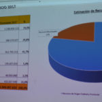 Presupuesto 2017 con ingresos por coparticipación superior a los 1.500 millones de pesos