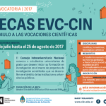 Becas EVC-CIN Convocatoria 2017