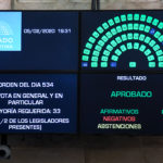 Por unanimidad, el Senado convirtió en Ley el Proyecto para la renegociación de la deuda