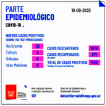 Río Grande cuenta con 26 nuevos casos activos de COVID-19, y un fallecido