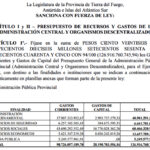 El Presupuesto 2022 Estiman es más de 126 mil millones de pesos