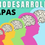 Están abiertas las inscripciones para el Programa Municipal de Formación sobre Neurodesarrollo para la comunidad educativa