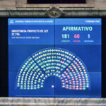 Contundente rechazo a los vetos de Milei en Diputados