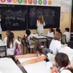 En 19 de las 24 provincias la inversión educativa cayó en la última década