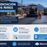 La Municipalidad de Ushuaia y Banco Macro acordaron líneas de financiación para vecinos alcanzados por la pavimentación de De Los Ñires