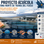 Sulko Romero adelantó un proyecto acuícola millonario para la zona norte: “Puede generar más de 250 puestos de trabajo”