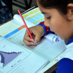 Aprender 2025: los aprendizajes de 6° grado de primaria suben 10,5 puntos en Lengua y 3,5 en Matemática